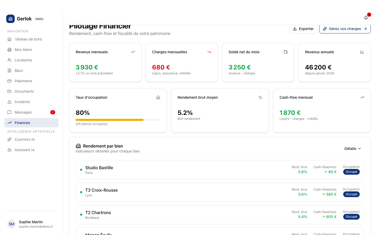 Capture d'écran de la fonctionnalité Pilotage financier dans Gerlok